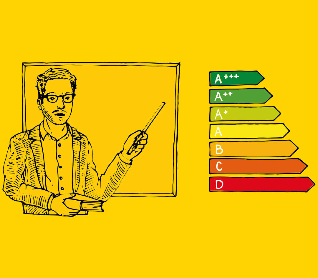 Energiequiz